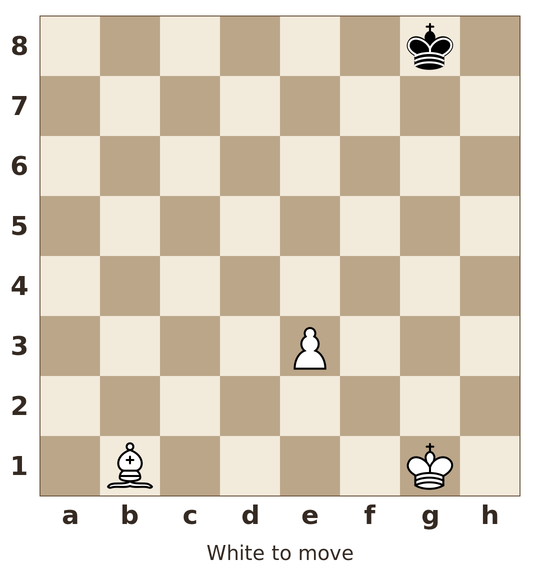 Coordinates shown; White's side is at the bottom. White: king on g1; bishop on b1; pawn on e3. Black: king on g8. White to move.