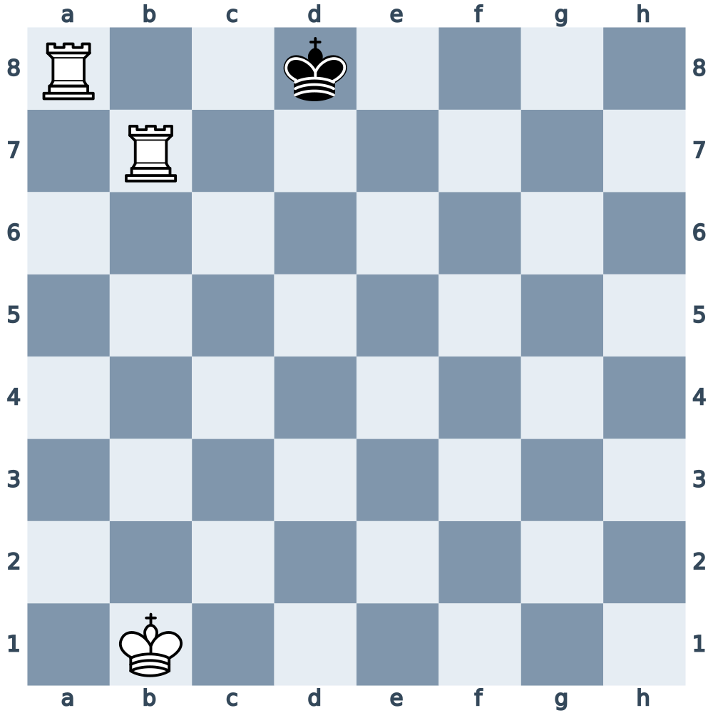 Diagram 2. Checkmate after 1.Rb7+ Kd8 2.Ra8#.
