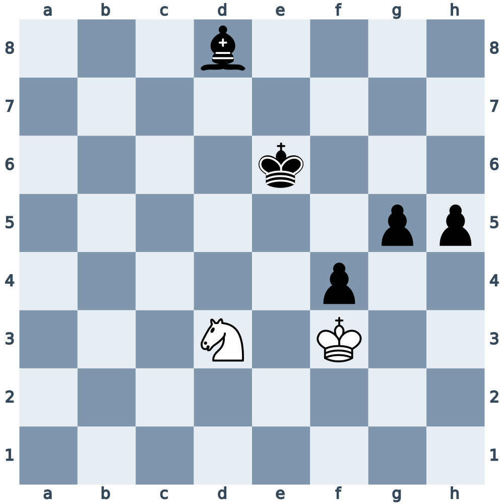 White to move: knight on d3 can capture f4 with check, simplifying toward a theoretically drawn ending.