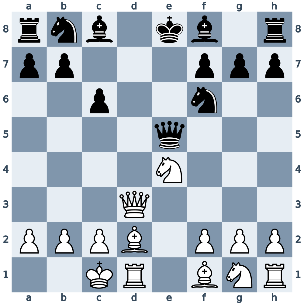 Chess position after 8.O-O-O in Réti–Tartakower, Vienna 1910; Black to move before choosing how to respond to the knight on e4.