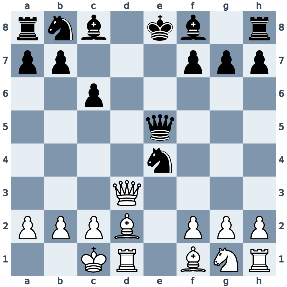 Chess position after 8...Nxe4; White to move with the queen on d3, rook on d1 and bishop on d2.