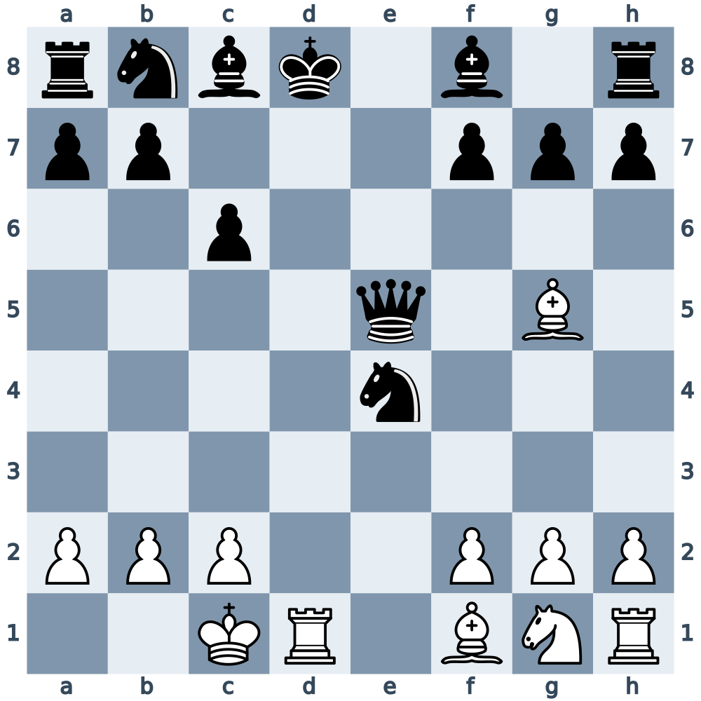 Double check after 9.Qd8+ Kxd8 10.Bg5+: the bishop on g5 and rook on d1 both attack Black’s king on d8.