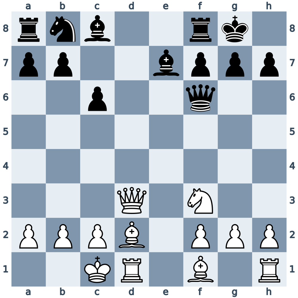 Alternative position after 8...Be7 9.Nxf6+ Qxf6 10.Nf3 O-O; Black’s king is on g8 and rook on f8.