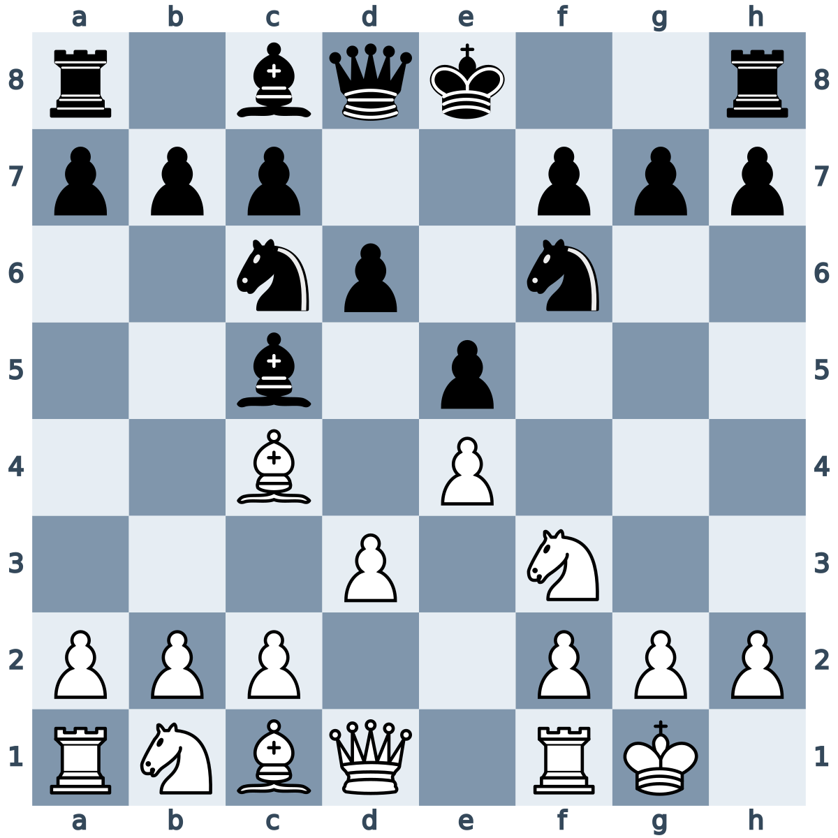 Position after 1.e4 e5 2.Nf3 Nc6 3.Bc4 Bc5 4.O-O Nf6 5.d3 d6. White have castled and both sides have developed pieces.