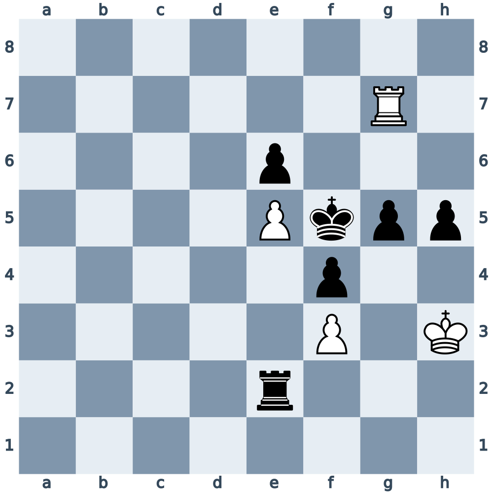 White to move: rook on g7 can capture g5 with check, forcing the black king to capture it and stalemate White’s king on h3.