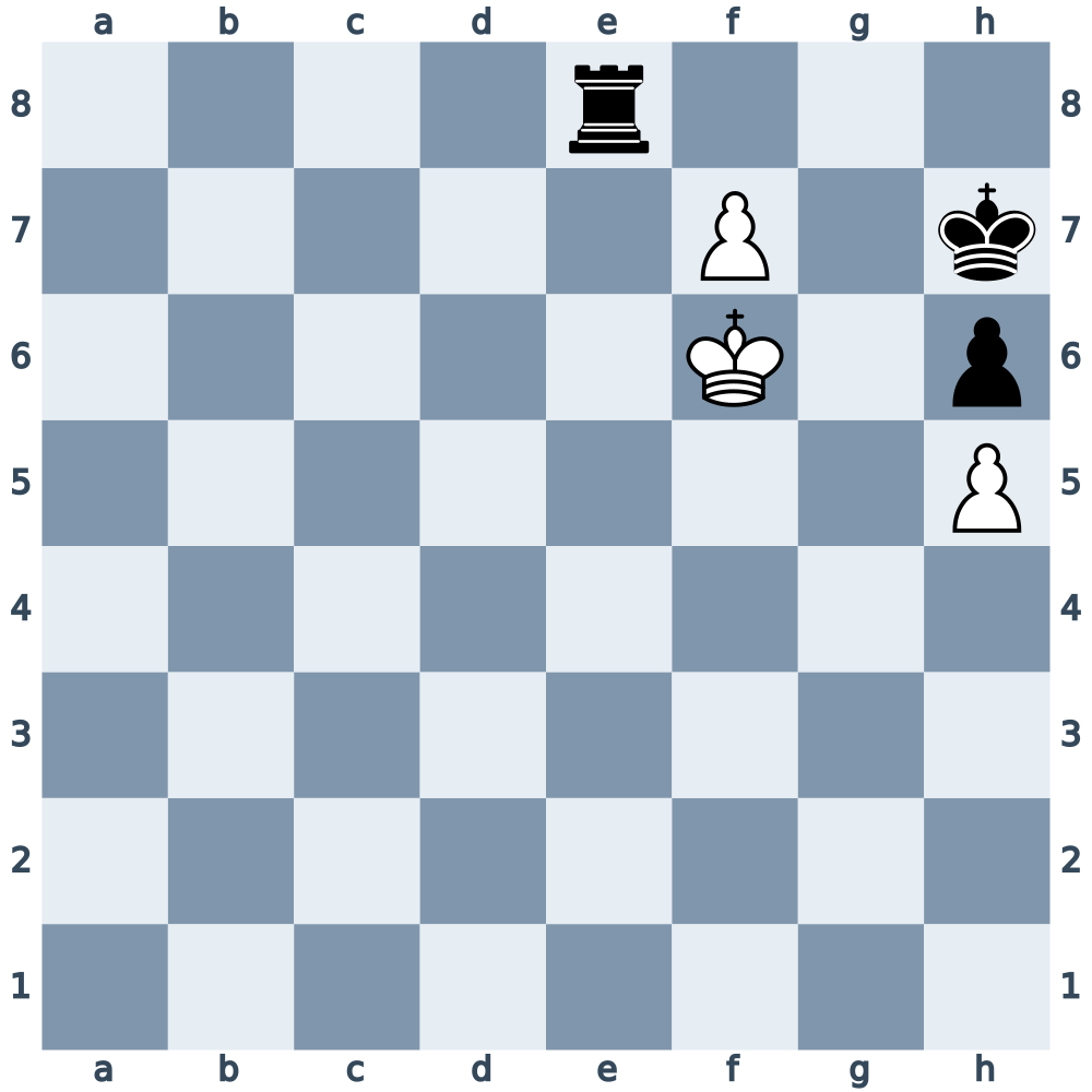 White to move: king f6 and pawns f7 and h5 against black king h7, rook e8 and pawn h6. Choose the piece after fxe8.